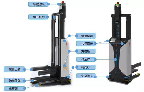 重磅发布 ai 5g 机器人技术加持 美云智数智能自动化集成产品正式面世